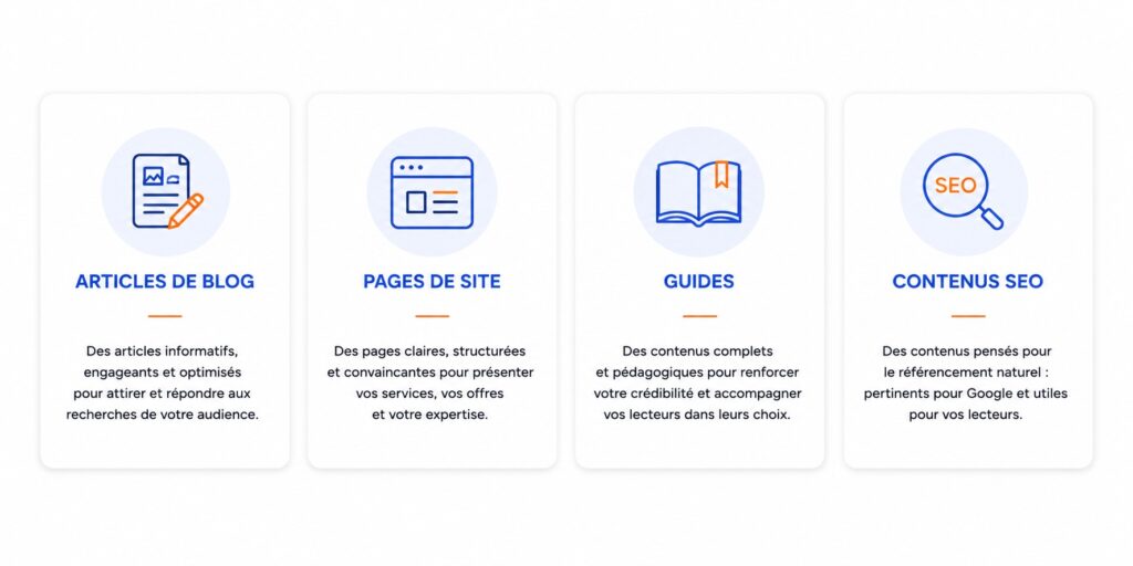 Mes services éditoriaux SEO